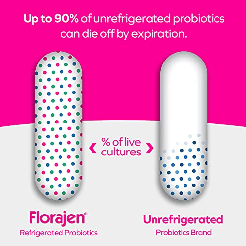 Foto 4 pulgar | Probiótico Florajen Acidophilus De Alta Potencia, 20 Mil Millones De Ufc  - Venta Internacional.
