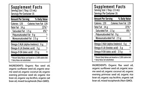 Foto 8 pulgar | Mezcla De Aceites Flora Udo's Choice Omega 369 Brain Health 250 Ml - Venta Internacional.
