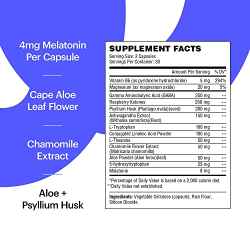 Foto 4 pulgar | Suplemento Wellthy Natural Sleep Aid - Venta Internacional