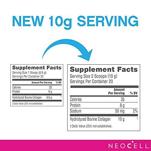 Foto 3 | Polvo De Colágeno Neocell Super Collagen Peptides Tipo 1 y 3 - Venta Internacional