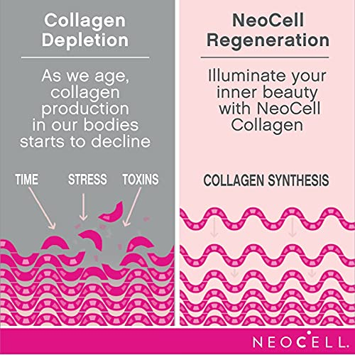 Foto 7 pulgar | Polvo De Colágeno Neocell Super Collagen Peptides Tipo 1 y 3 - Venta Internacional