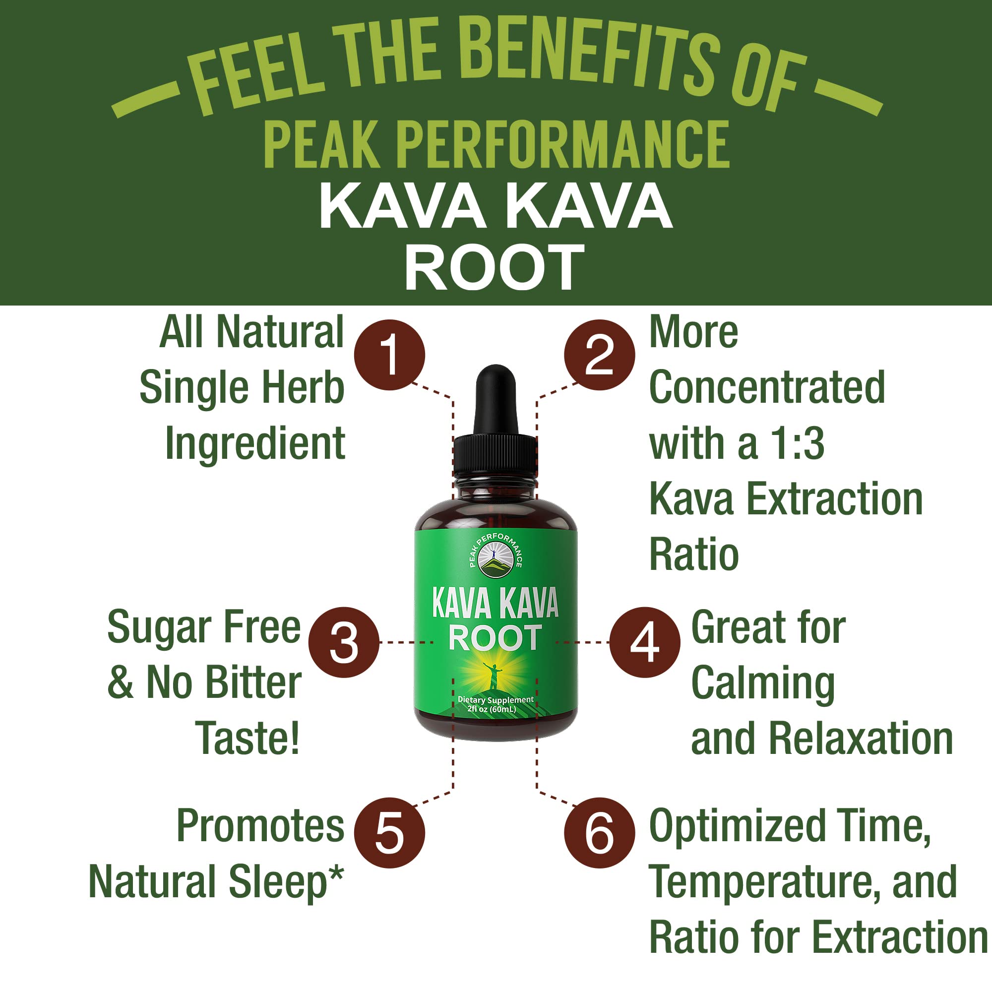 Foto 4 pulgar | Suplemento Peak Performance: Extracto De Raíz De Kava Y Kava En Gotas - Venta Internacional.
