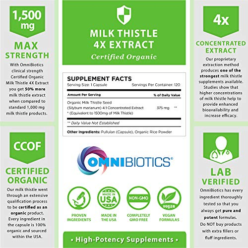 Foto 3 pulgar | Suplemento Omnibiotics Milk Thistle 1500 Mg, 4 Veces Concentrado - Venta Internacional.