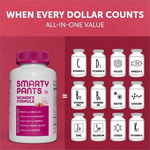 Foto 4 pulgar | Fórmula Gummy Vitamins Smartypants Para Mujer Con Omega 3, 120 Unidades - Venta Internacional.