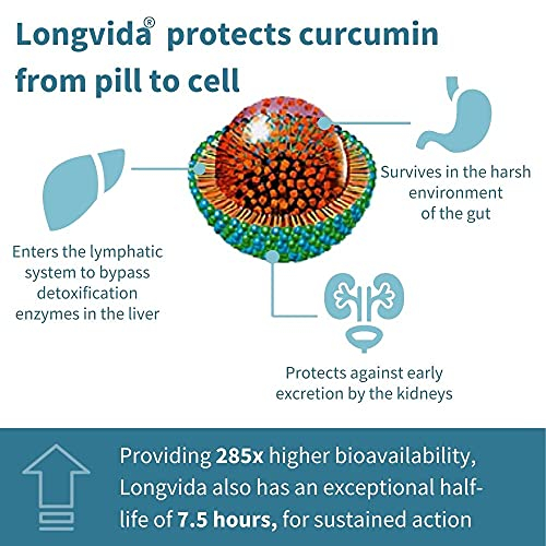 Foto 4 pulgar | Suplemento Igennus Longvida De Curcumina Lipidada 500 Mg 30 Cápsulas - Venta Internacional.