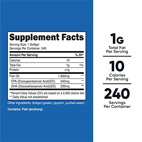 Foto 3 pulgar | Suplemento Nutricost En Cápsulas Blandas De Aceite De Pescado Omega 3, 1000 Mg, 240 Unidades - Venta Internacional.