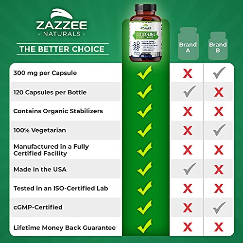 Foto 3 | Suplemento Zazzee Citicolina Cdp 300 Mg 120 Cápsulas - Venta Internacional.