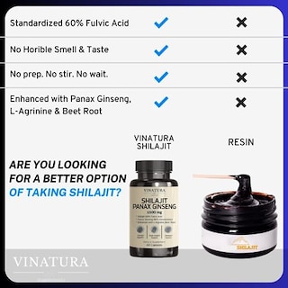 Foto 5 | Suplemento Vinatura Shilajit Pure Himalayan Con Un 60% De Ácido Fúlvico - Venta Internacional.
