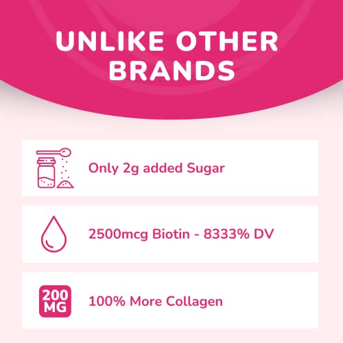 Foto 6 pulgar | Complemente Las Gomitas De Colágeno Lunakai Con Biotina Y Vitamina Zinc - Venta Internacional.