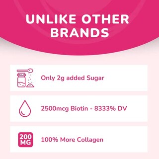 Foto 5 | Complemente Las Gomitas De Colágeno Lunakai Con Biotina Y Vitamina Zinc - Venta Internacional.