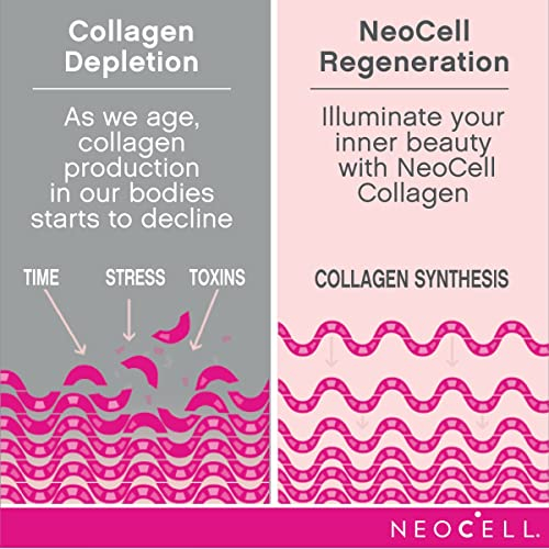 Foto 7 pulgar | Suplemento Dietético Neocell Super Collagen 180 Comprimidos - Venta Internacional.