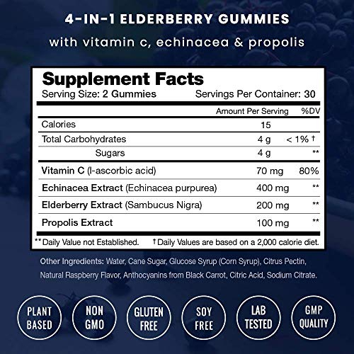 Foto 3 pulgar | Gomitas De Vitaminas Nutrachamps Saúco Con Vitamina C 200 Mg - Venta Internacional.