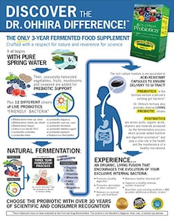 Foto 4 | Suplemento Essential Formulas Dr. Ohhira's Probiotics 60 Cápsulas - Venta Internacional.