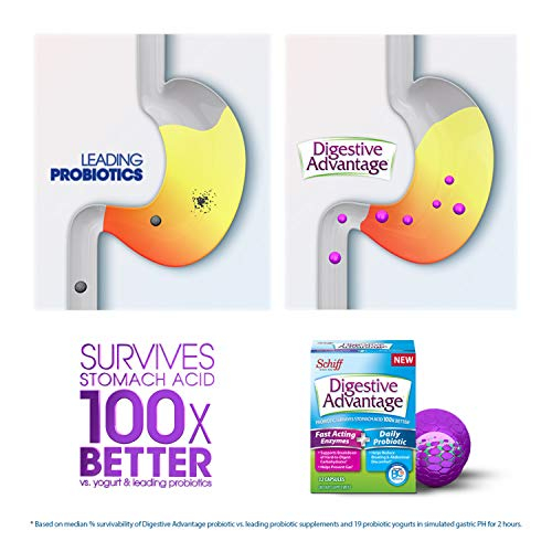 Foto 5 pulgar | Suplemento Digestive Advantage Para Enzimas De Acción Rápida, 32 Cápsulas - Venta Internacional.