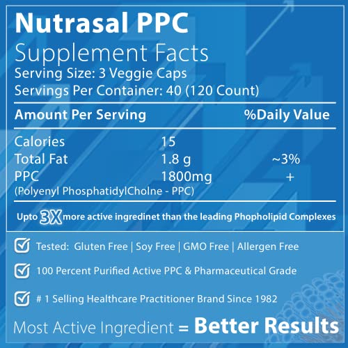 Foto 3 pulgar | Suplemento De Colina Nutrasal Phoschol Ppc 600 Mg 120 Cápsulas - Venta Internacional.