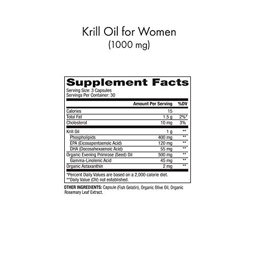 Foto 7 pulgar | Suplemento De Aceite De Krill Antártico Dr. Mercola Para Mujer 270 Cápsulas - Venta Internacional.