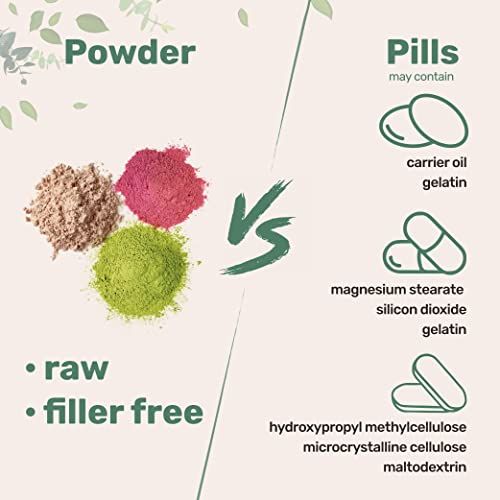 Foto 7 pulgar | Suplemento De Microingredientes En Polvo De Dihidrato De Quercetina, 100 G - Venta Internacional.
