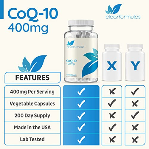 Foto 7 | Suplemento Clearformulas Coq10 400 Mg 200 Cápsulas Para El Corazón - Venta Internacional.