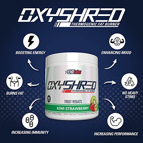 Foto 5 pulgar | Quemador De Grasa Termogénico Oxyshred De Supplement Ehp Labs 60 Servi - Venta Internacional.