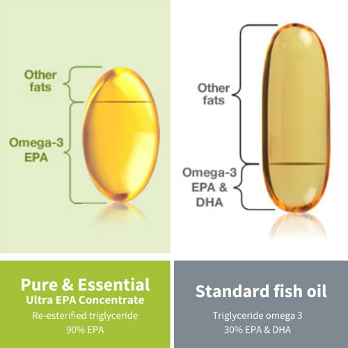 Foto 8 pulgar | Suplemento Igennus Healthcare Pure & Essential Ultra Epa - Venta Internacional.