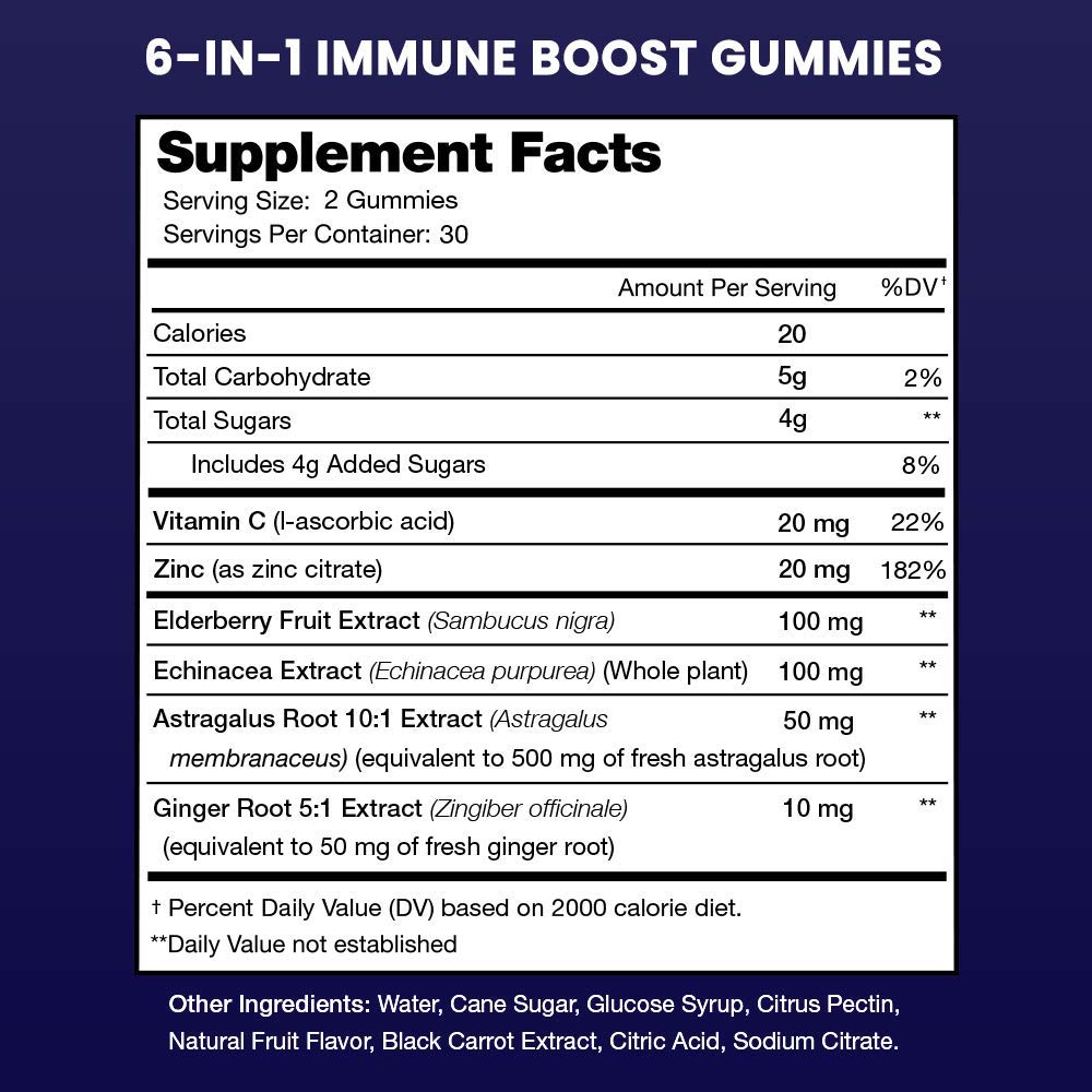 Foto 3 pulgar | Gomitas Nutrachamps 6 En 1 Para Apoyar El Sistema Inmunitario Con Saúco Y Zinc - Venta Internacional.