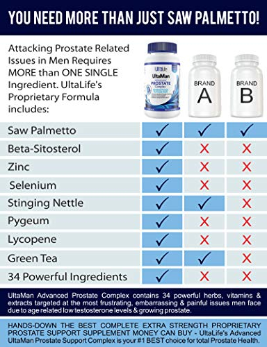Foto 3 pulgar | Suplemento Prostático Ultalife Advanced Saw Palmetto 90 Cápsulas - Venta Internacional.