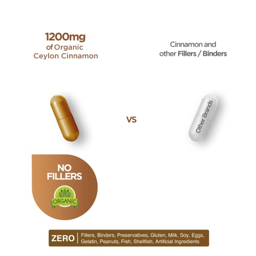 Foto 7 pulgar | Suplemento Balance Breens, Canela De Ceilán, 1200 Mg, 120 Cápsulas - Venta Internacional.