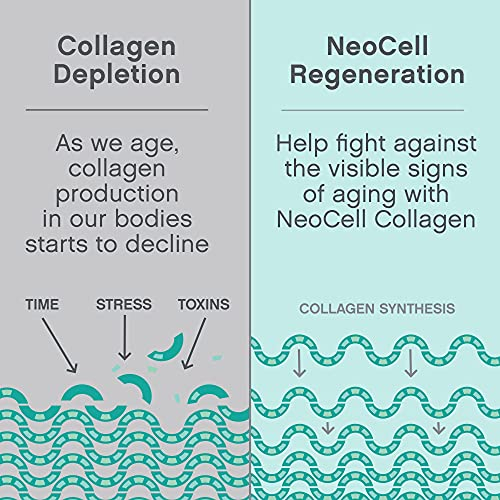 Foto 4 | Colágeno En Polvo Neocell Super Collagen Peptides 600 G - Venta Internacional.