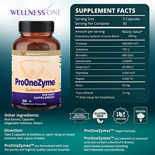 Foto 3 pulgar | Suplementos Wellnessone Pro-onezyme Systemic Enzyme 90 Cápsulas - Venta Internacional.