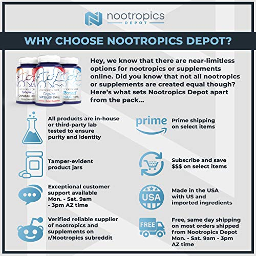 Foto 7 pulgar | Suplemento Nootropics Depot Cognizin Citicolina En Cápsulas 180 - Venta Internacional.