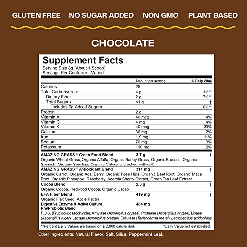Foto 5 pulgar | Superfood Amazing Grass Greens Blend Super Greens, 30 Porciones - Venta Internacional.