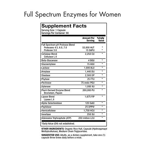 Foto 7 pulgar | Suplemento Dietético Dr. Mercola Full Spectrum Enzymes Women 9 - Venta Internacional.
