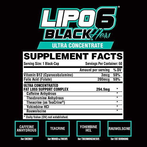 Foto 8 pulgar | Píldoras Para Bajar De Peso Nutrex Research Lipo-6 Black Hers - Venta Internacional.