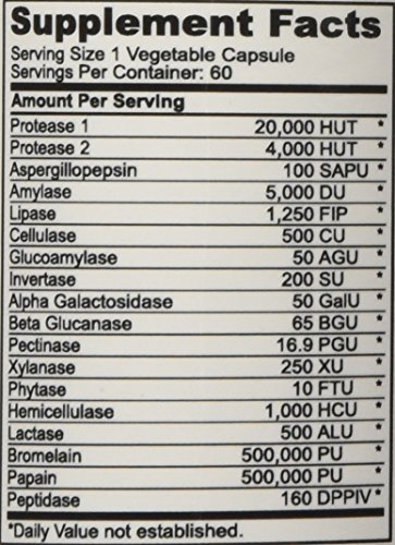 Foto 7 pulgar | Digestive Enzymes Drformulas Digestion Support 60 Cápsulas - Venta Internacional.