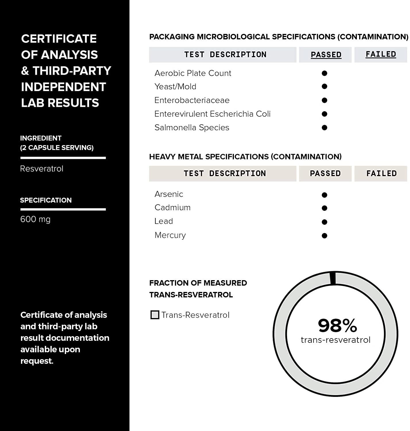 Foto 7 pulgar | Cápsulas De Resveratrol Toniiq De Ultra Alta Pureza 600 Mg - Venta Internacional.