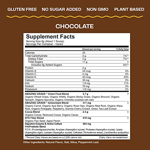 Foto 6 pulgar | Superfood Amazing Grass Greens Blend Super Greens, 100 Porciones - Venta Internacional.
