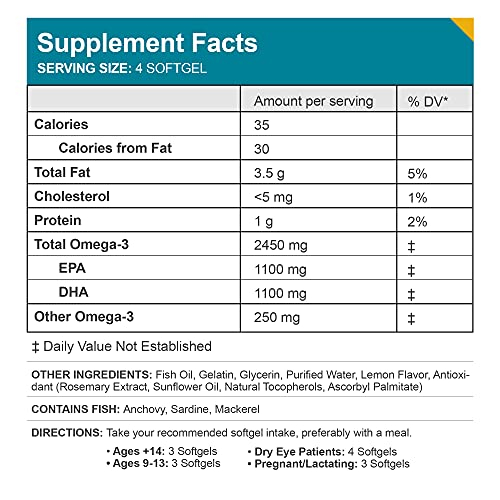 Foto 3 pulgar | Suplemento De Aceite De Pescado Omega 3 De Macuhealth, 1100 Mg De Dha, 1100 Mg De Epa - Venta Internacional.