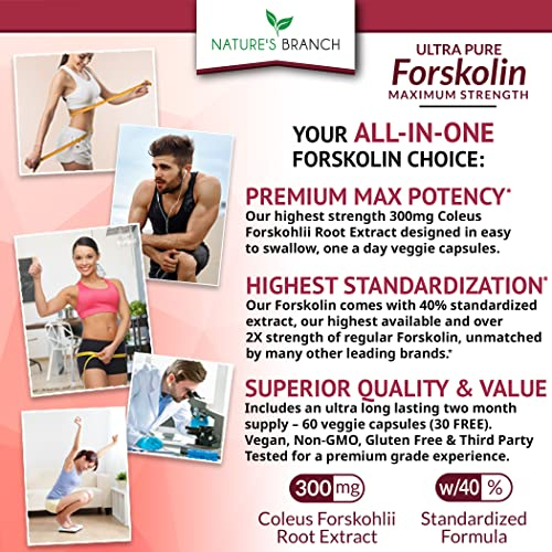 Foto 2 | Suplemento De Forskolina Nature's Branch 300 Mg 60 Píldoras 40% Cole - Venta Internacional.