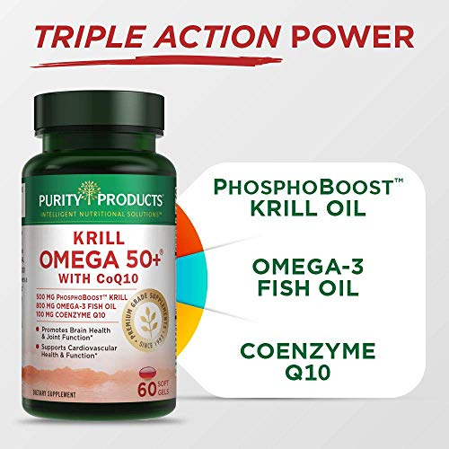 Foto 6 pulgar | Complementa Purity Products Krill Omega 50+ Con Coq10 60 Sof - Venta Internacional.