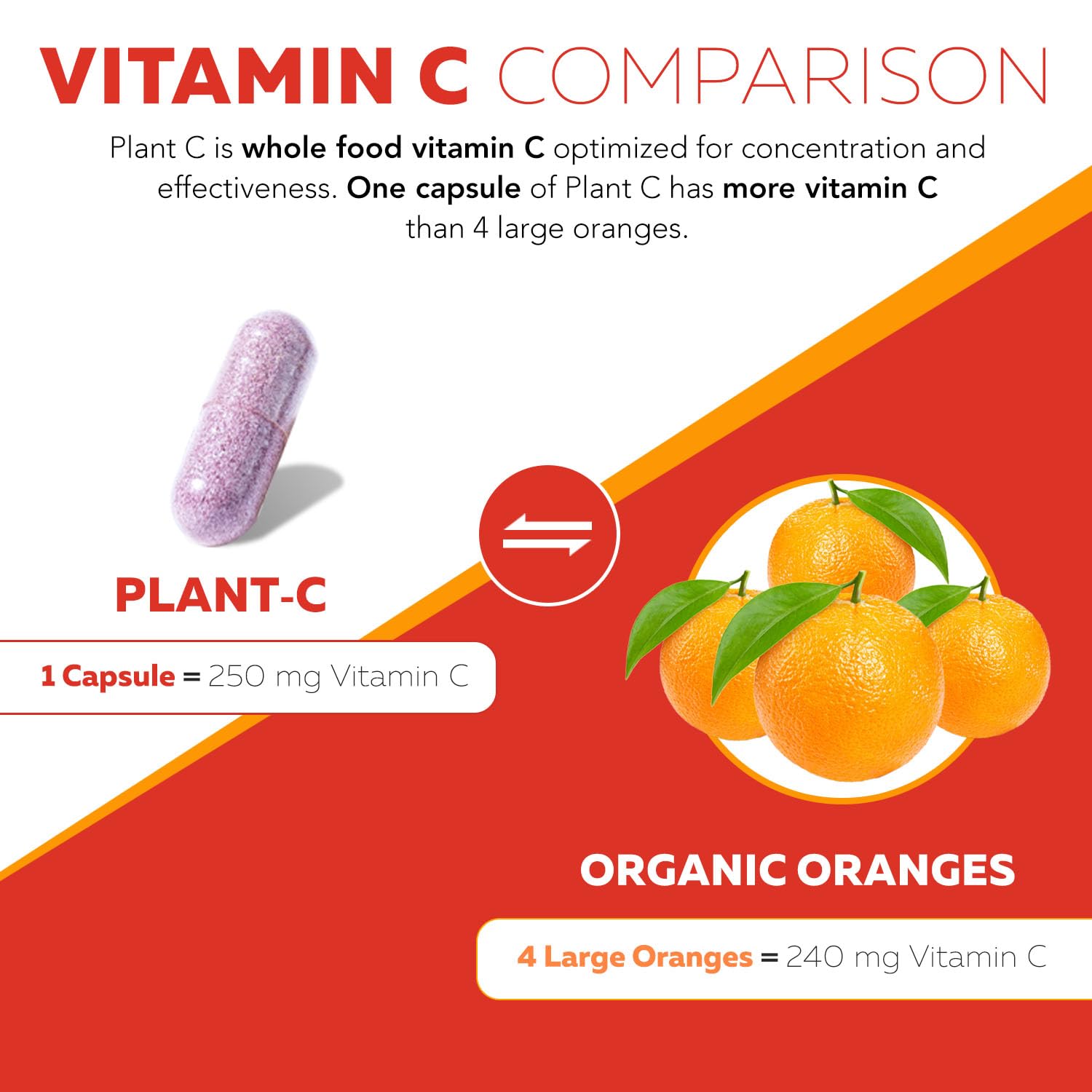 Foto 4 pulgar | Suplemento Triquetra Health De Vitamina C Orgánica 90 Porciones - Venta Internacional.