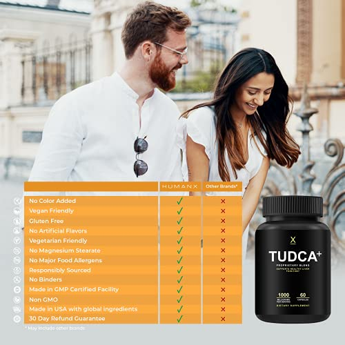 Foto 6 pulgar | Suplemento Humanx Tudca+ 1000 Mg De Ácido Tauroursodesoxicólico - Venta Internacional.