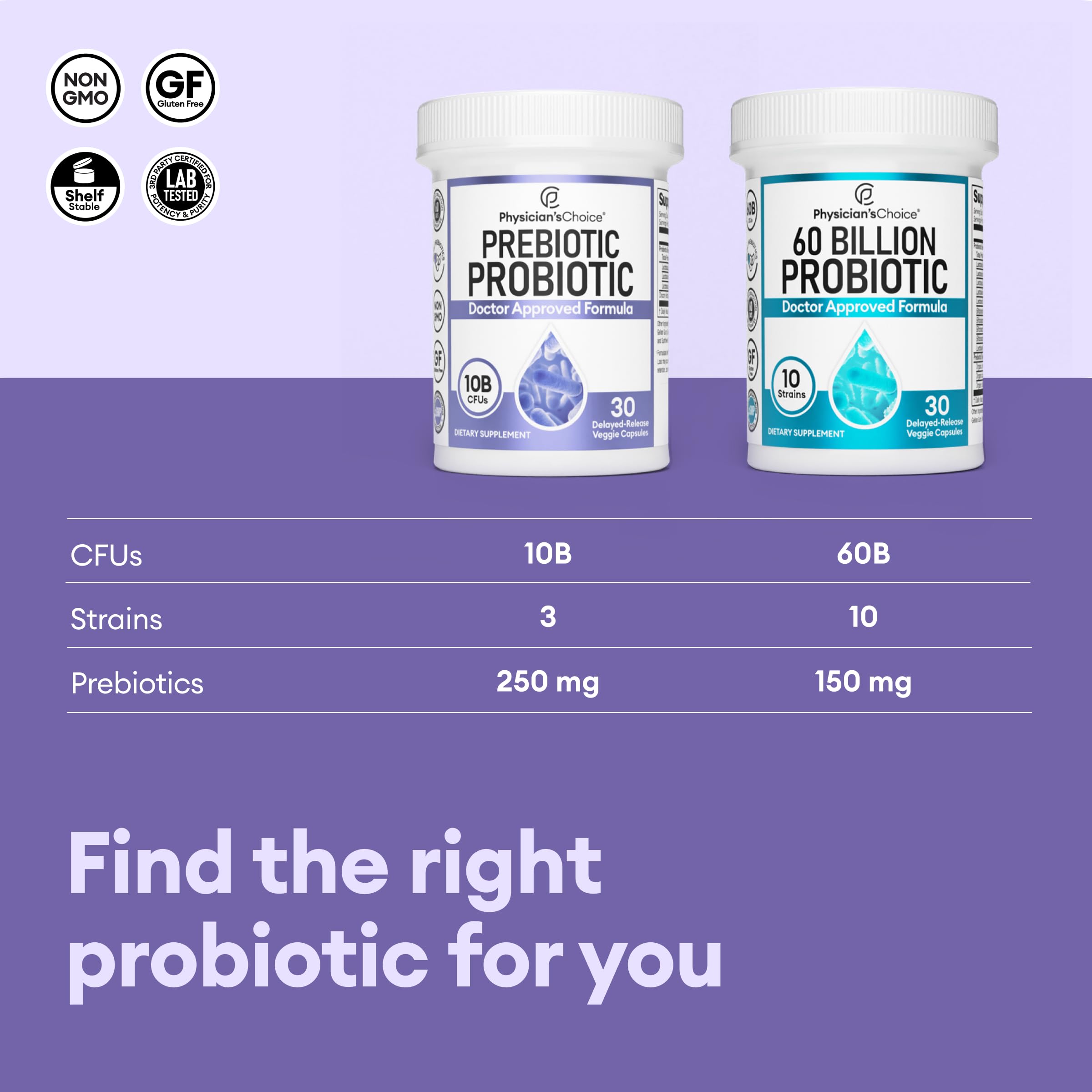Foto 6 | Combinación De Prebióticos Y Probióticos Physician's Choice Para Digestive H - Venta Internacional.