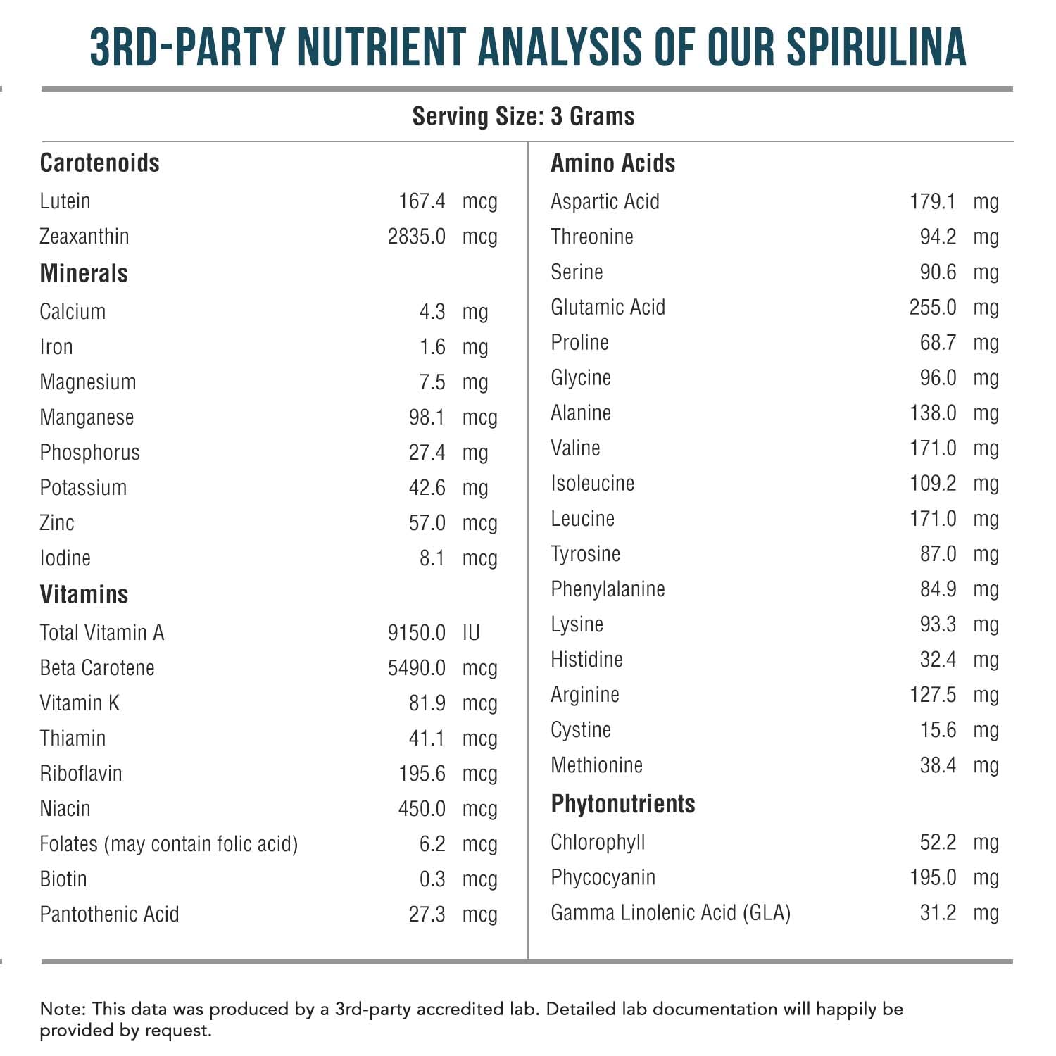 Foto 5 pulgar | Espirulina En Polvo Triquetra Health Organic Parry  Spirulina - Venta Internacional.