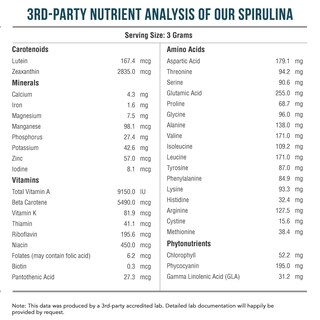 Foto 4 | Espirulina En Polvo Triquetra Health Organic Parry Spirulina - Venta Internacional.