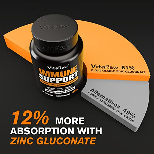Foto 4 pulgar | Suplemento Vitaraw De 840 Mg De Apoyo Inmunológico Con Saúco Y Zinc C - Venta Internacional.