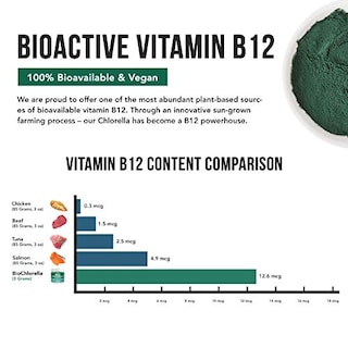Foto 4 | Chlorella En Polvo Triquetra Health Organic 75 Porciones - Venta Internacional.