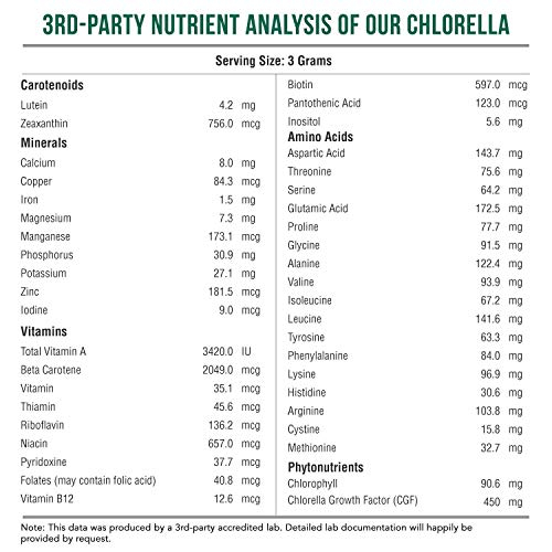 Foto 7 pulgar | Chlorella En Polvo Triquetra Health Organic 75 Porciones - Venta Internacional.