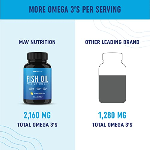 Foto 7 pulgar | Suplementos Mav Nutrition Aceite De Pescado 3600 Mg Omega-3 120 Softge - Venta Internacional.