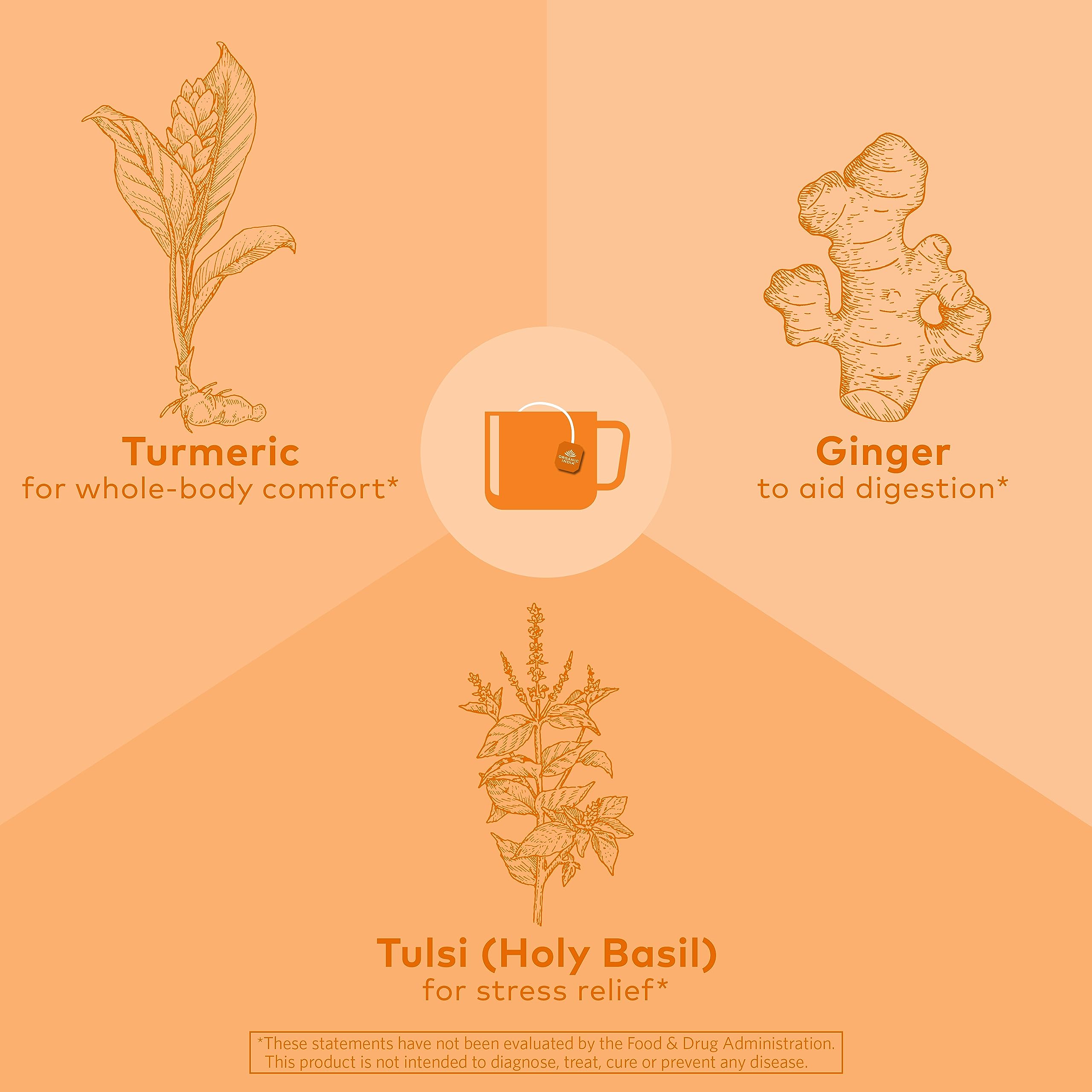 Foto 5 pulgar | Té De Hierbas Organic India Tulsi, Cúrcuma, Jengibre Y Albahaca Santa - Venta Internacional.