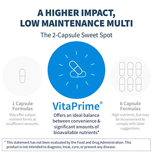 Foto 3 pulgar | Suplemento Multivitamínico Vitaprime De Klaire Labs 60 Cápsulas - Venta Internacional.